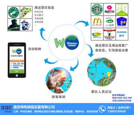 无锡无线网络覆盖与南京申瓯通信网络设备销售服务