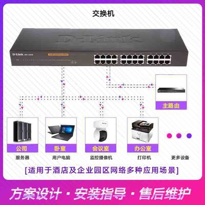 企业网络基石 友讯D-Link DES-1024R 24口百兆交换机选购指南